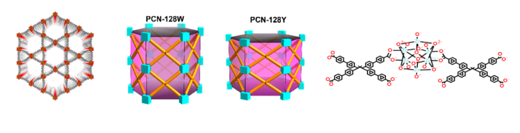 MOF:PCN-128(Zr)金属有机框架材料cas:2230488-02-3的应用