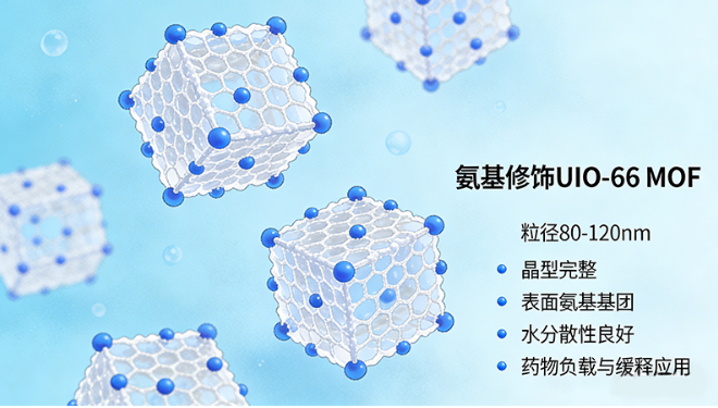 金属有机框架材料(MOF)定制合成服务与材料开发