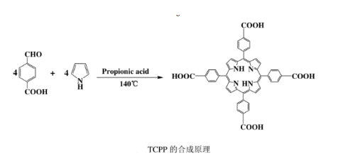 四羧基卟啉(TCPP)的合成