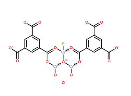 MIL-100(Cr)，cas840523-88-8