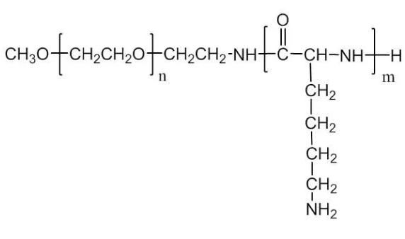 Poly-L-lysine-FITC Labeled